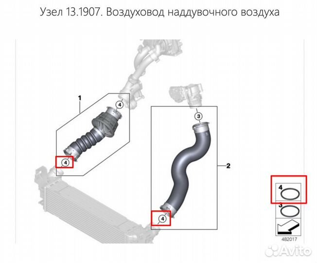 Прокладка интеркулера BMW с моторами N57, B57, N20