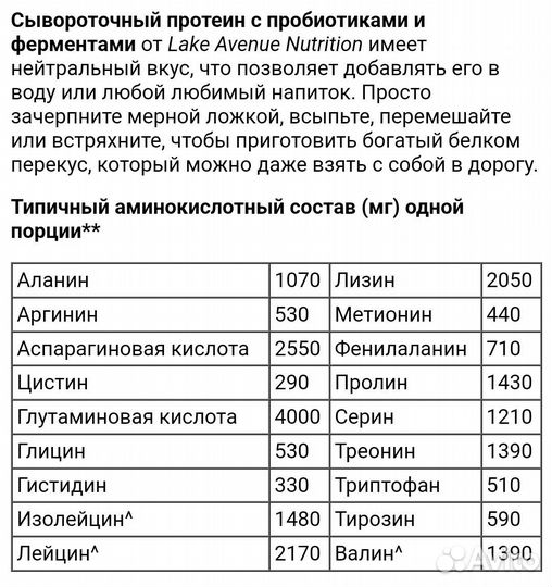 Сывороточный протеин