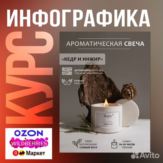 Курс по инфографике