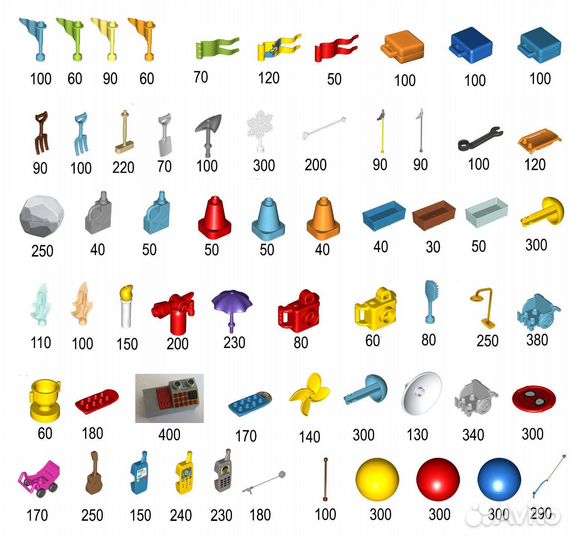 Lego duplo аксессуары, еда, строительство