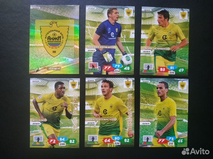 Карточки футболистов клубов Рфпл 2013-2014