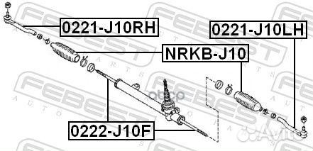 Тяга рулевая (nissan qashqai J10F 2006) febest