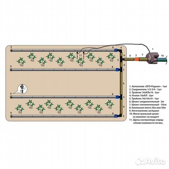 Комплект автополива 