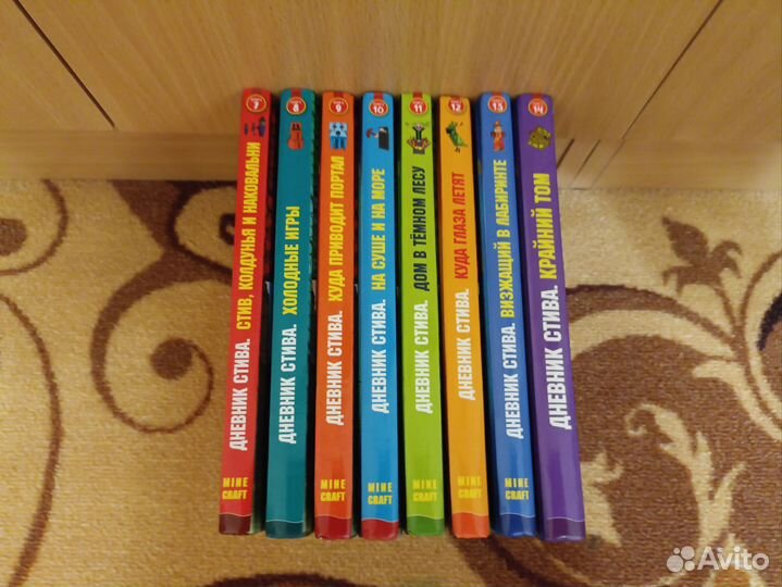 Дневник стива