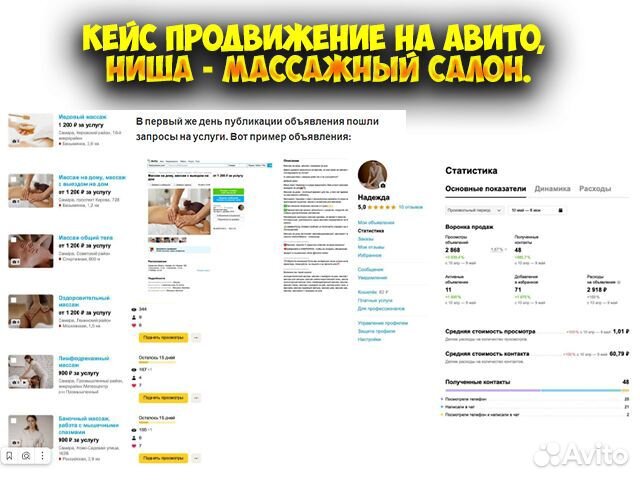 Авитолог продвижение объявлений в топ ведение