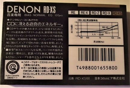Аудиокассета denon RS 90