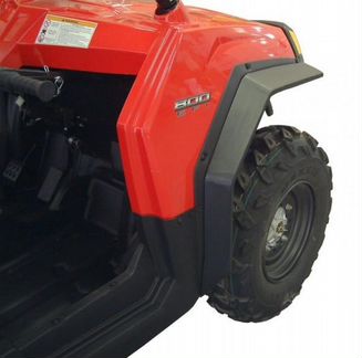 Расширители арок для квадроцикла Polaris RZR/RZR-S