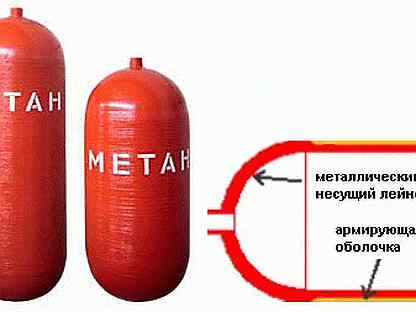 Гбо на cruiser 80. Метан тип 1. Баллон газа 100 литров метан размер. Метан тип 1. Метан газ баллон.