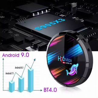 Тв приставка H96 MAX X3, Установлены приложения