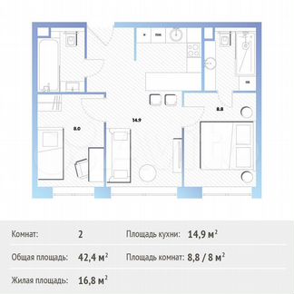 2-к квартира, 42.4 м², 8/13 эт.