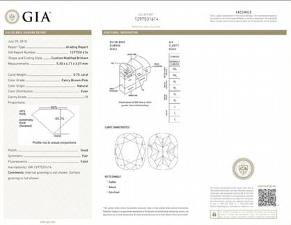 Розовый бриллиант 0.7ct