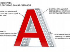 Световая буква схема