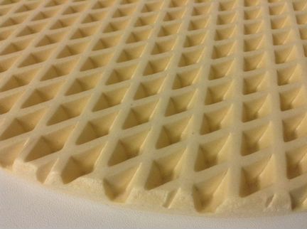 Экологичный коврик для удержания воды и еды