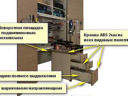 Какой стол нужен для бронника