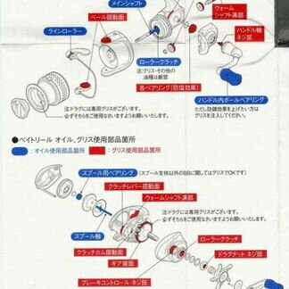 Чистильщики спиннинги наживки