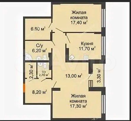Высота планировки квартир
